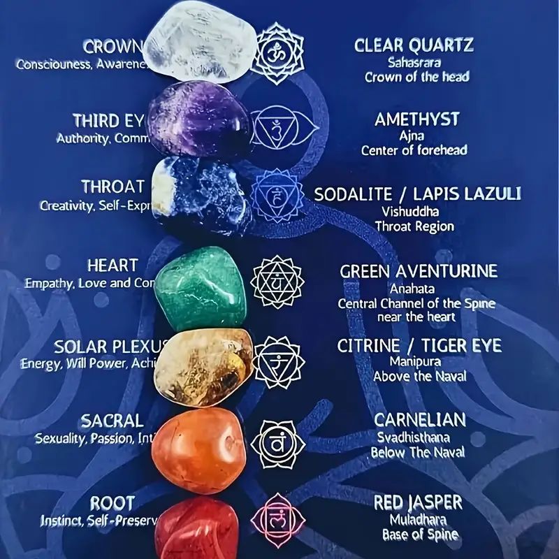 7-чабра, натуральные хрустальн – обзор и цена Healing Crystal Set