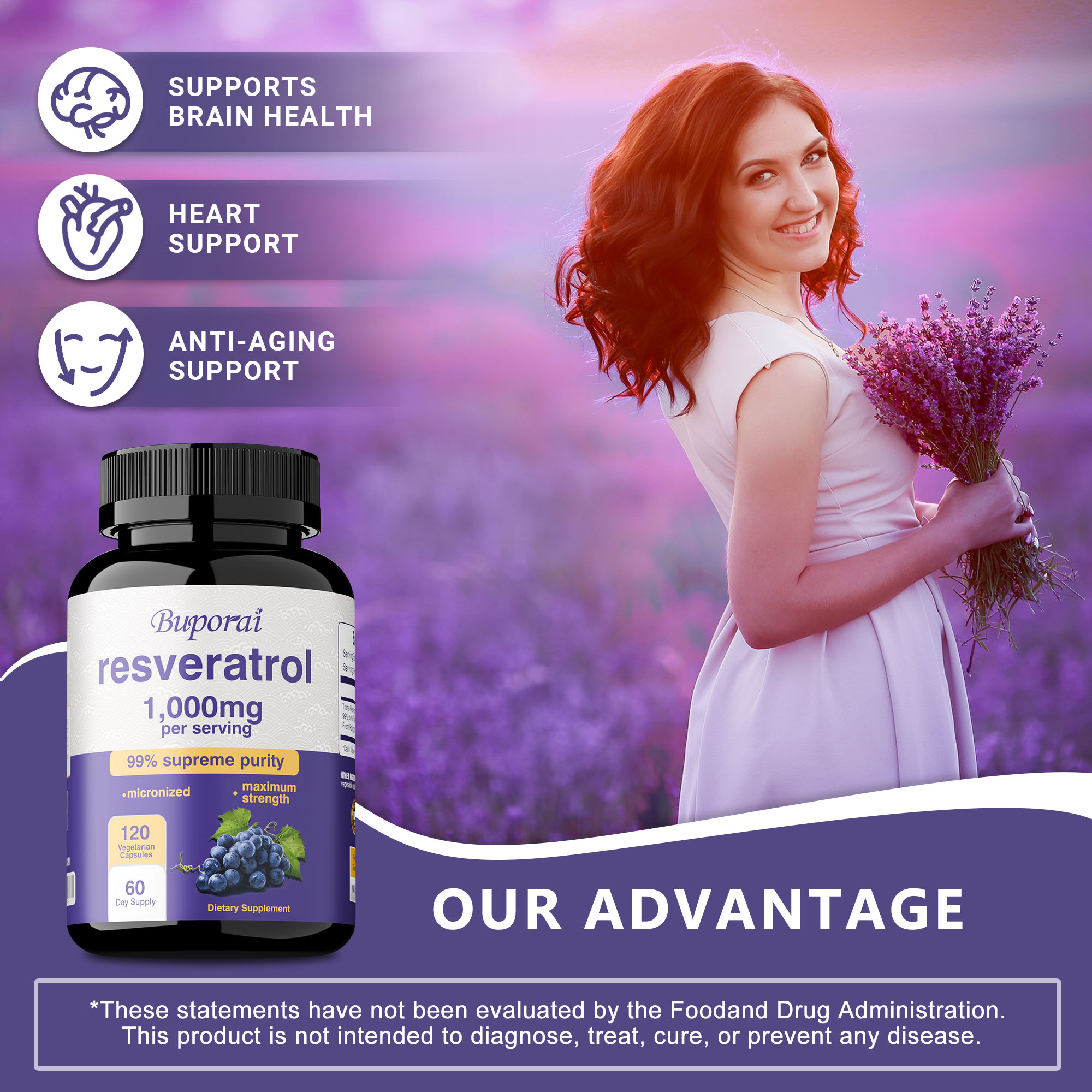 Капсулы с ресвератролом - прот – обзор и цена Health And Wellness Promotion