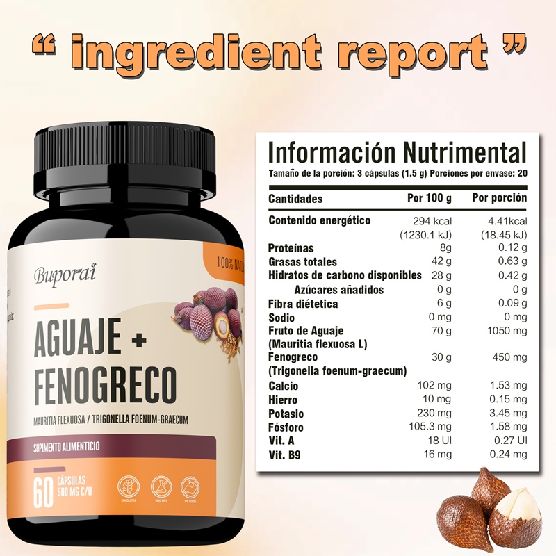 Aguah + Fenugreek — способству – обзор и цена Health And Wellness Promotion
