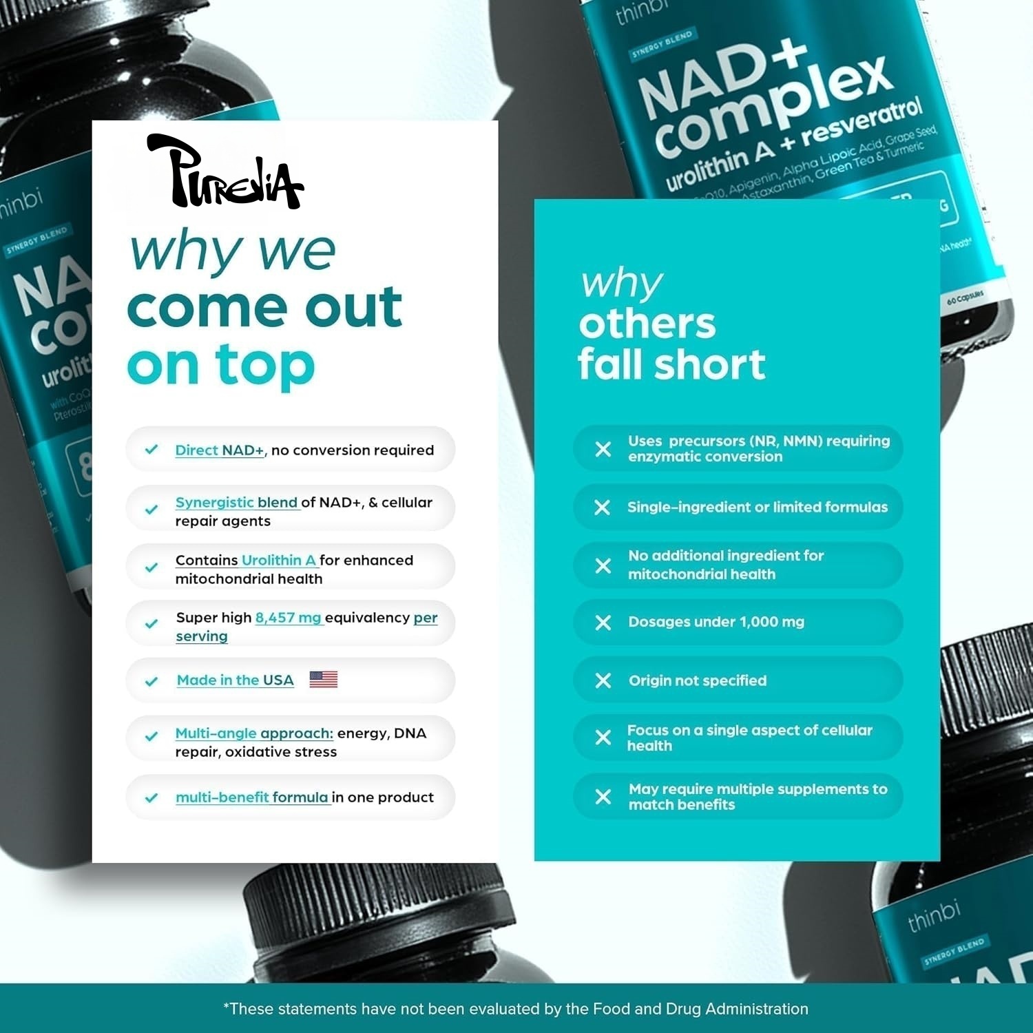 Добавка NAD Plus — естественна – обзор и цена Health Wellness Day