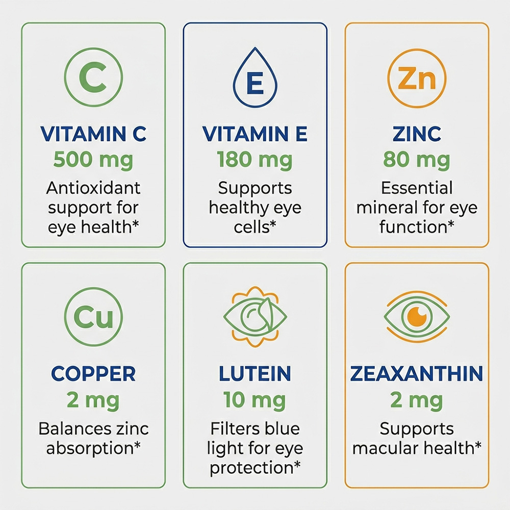 Капсулы для глаз AREDS 2, люте – обзор и цена Health Wellness Usa
